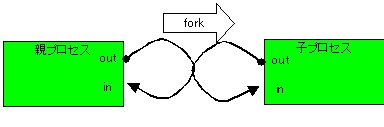 fork.jpg