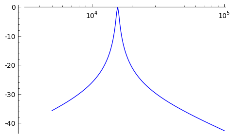 gain_BPF.png