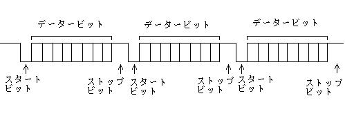 RS232C_protocol.JPG