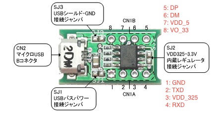 MPL2303SA_meishou.jpg