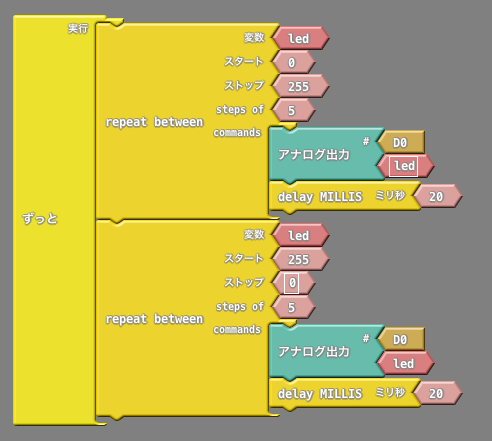 PWMOut_prog.png