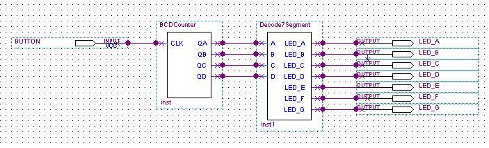 CounterVHDL_Layout.jpg