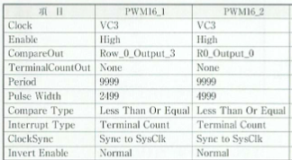 PWM16Setting.png