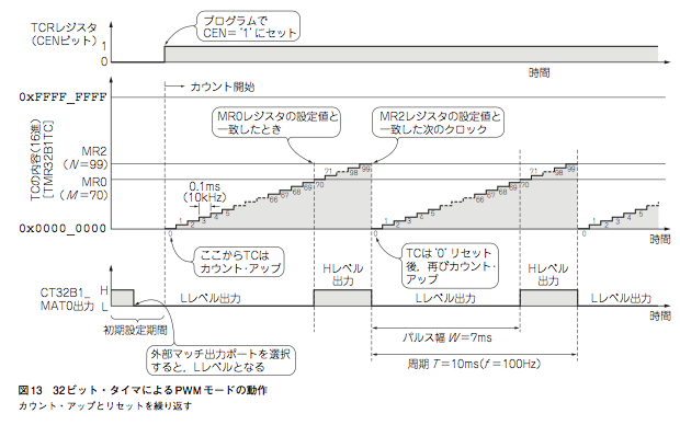 Fig13-TRG.png