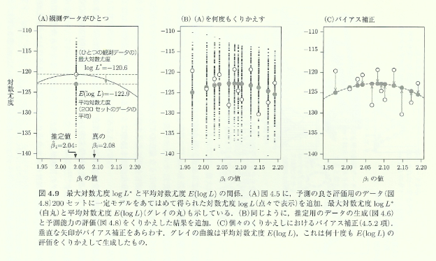 fig-4.9.png