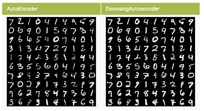 Autoencoder_DenoisingAutoencoder_image.png