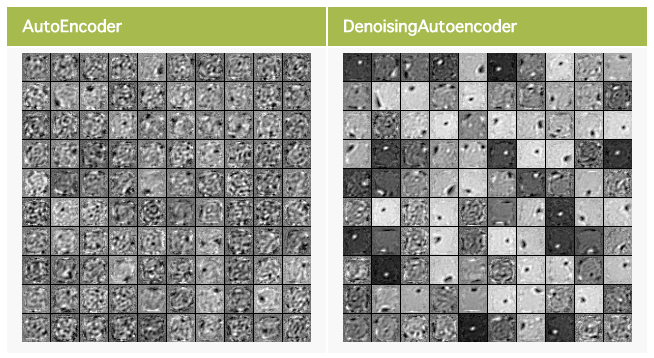 Autoencoder_DenoisingAutoencoder_weights.png