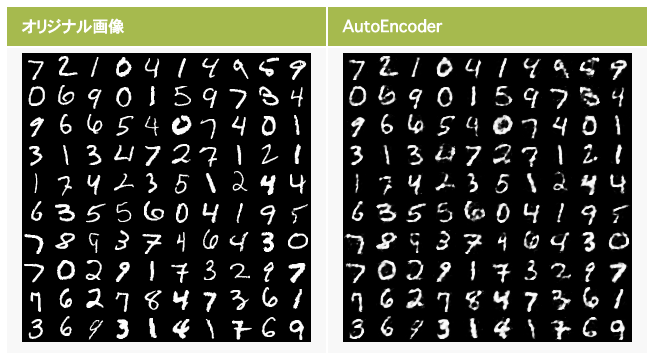 Original_Autoencoder_image.png