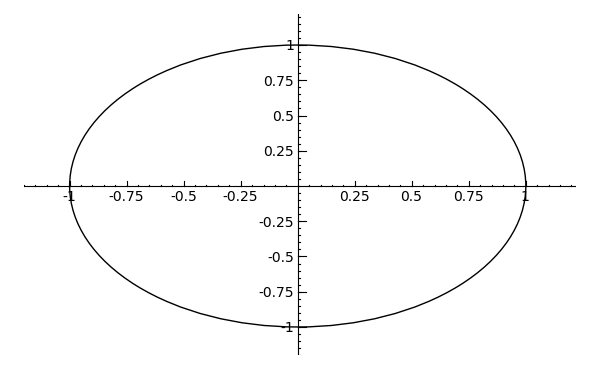 basic-graph-1.png