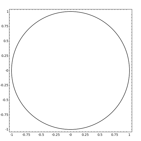 basic-graph-12.png