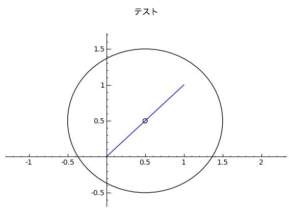 basic-graph-3.png