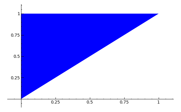 basic-graph-4.png