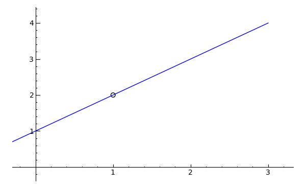 basic-graph-7.png